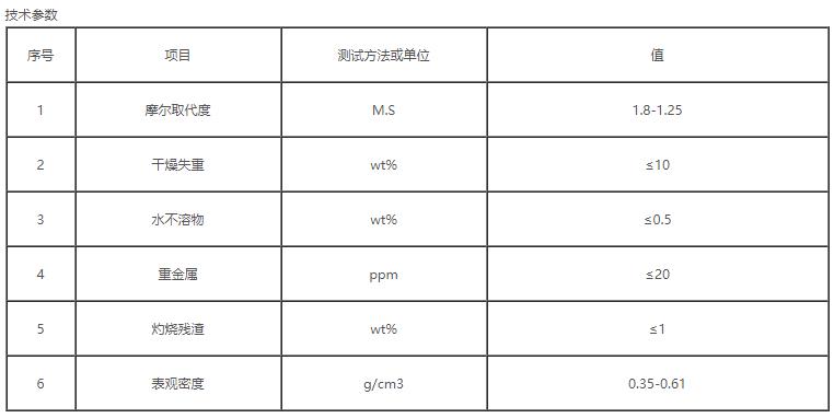 羥乙基纖維素
