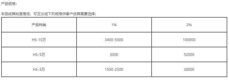 真石漆專用纖維素-HS100000YP